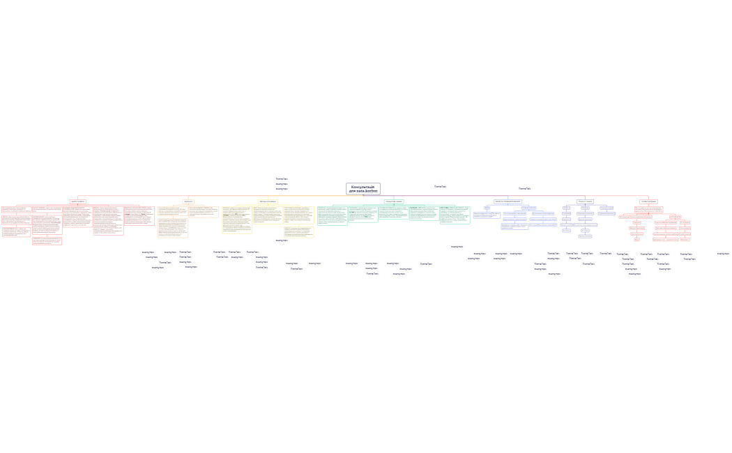Консультація для nata.korbut