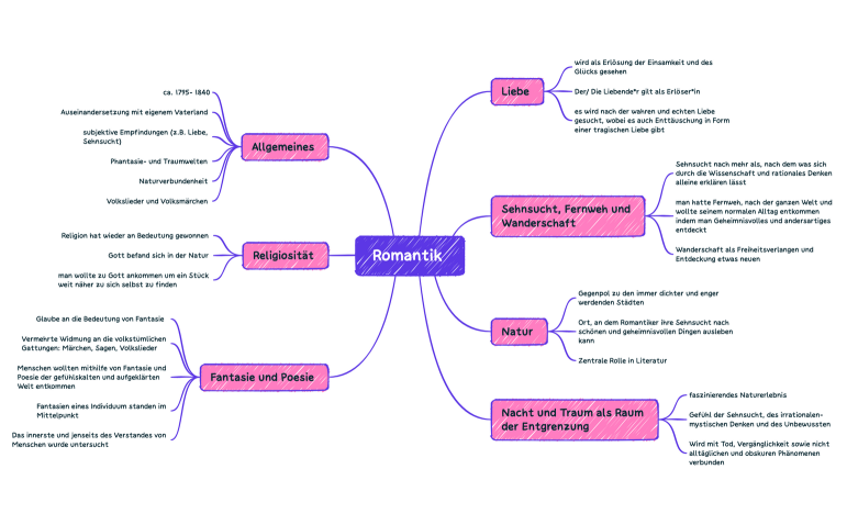 Romantik 