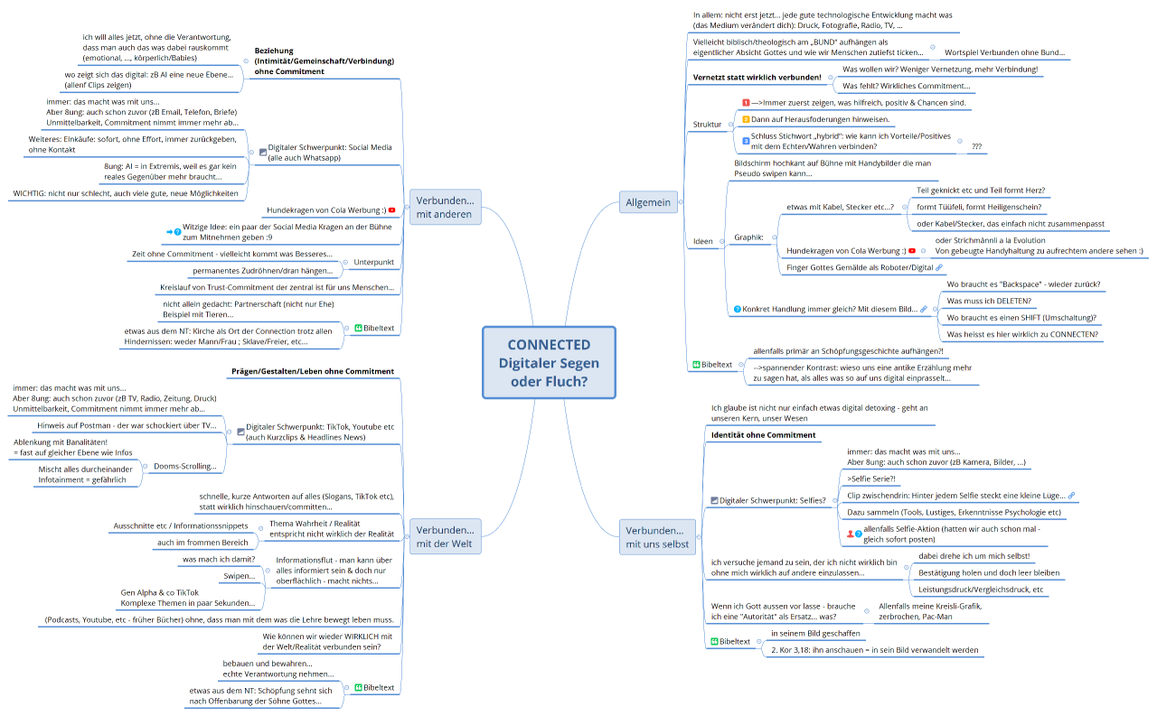 CONNECTED Digitaler Segen oder Fluch?