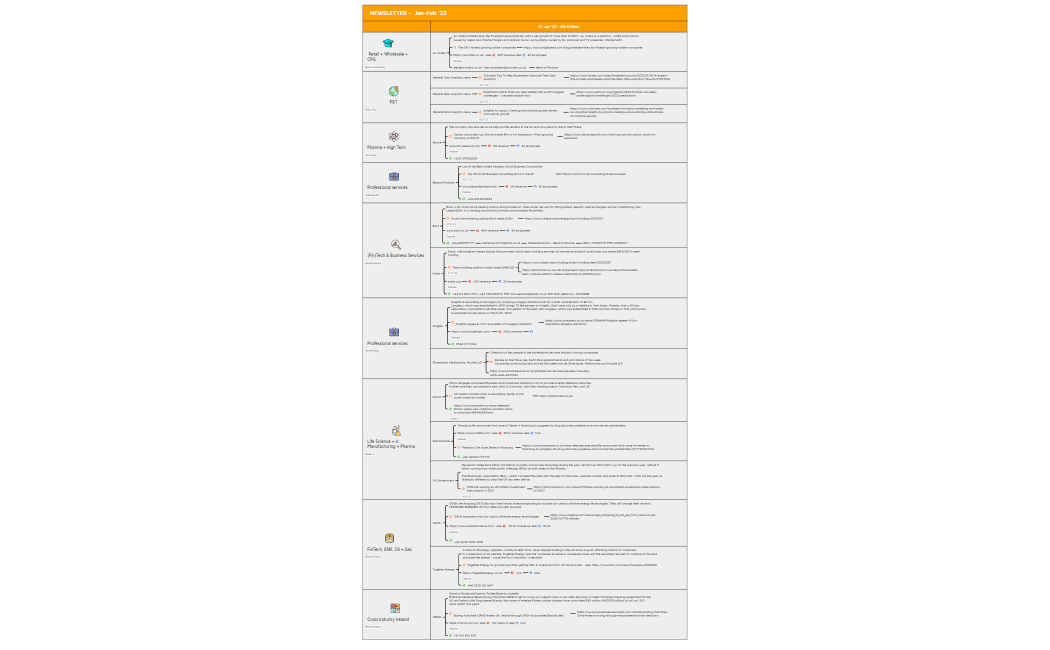 NEWSLETTER_31.01.22