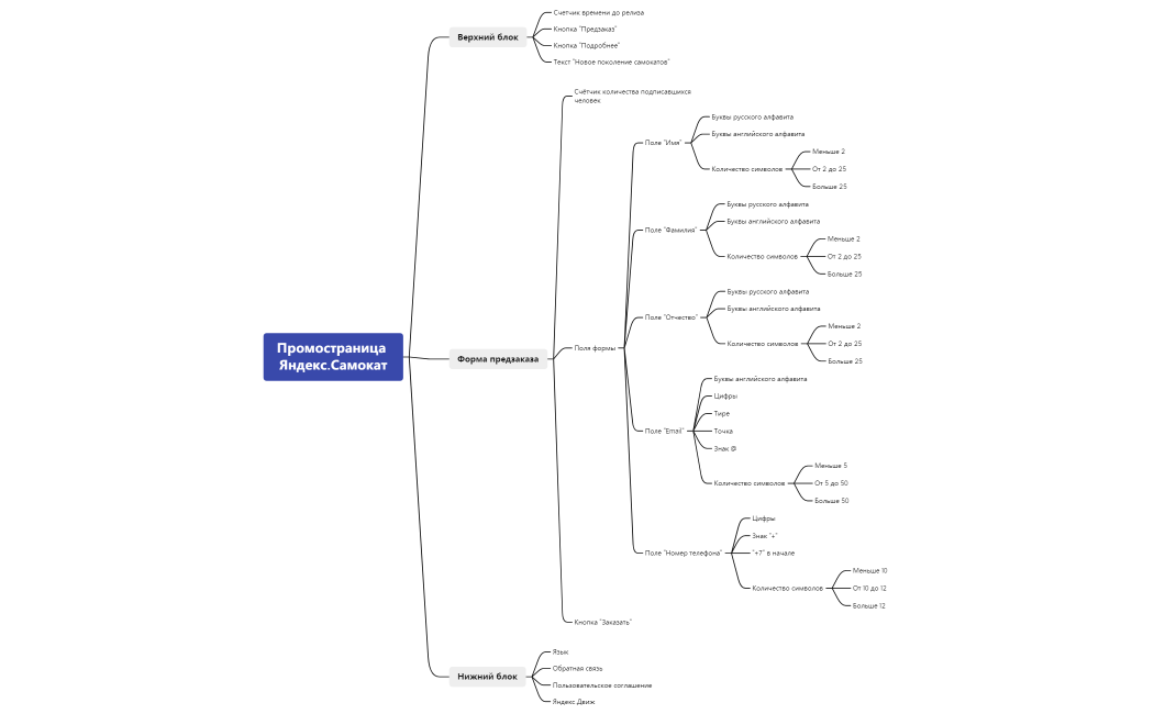 Без названия