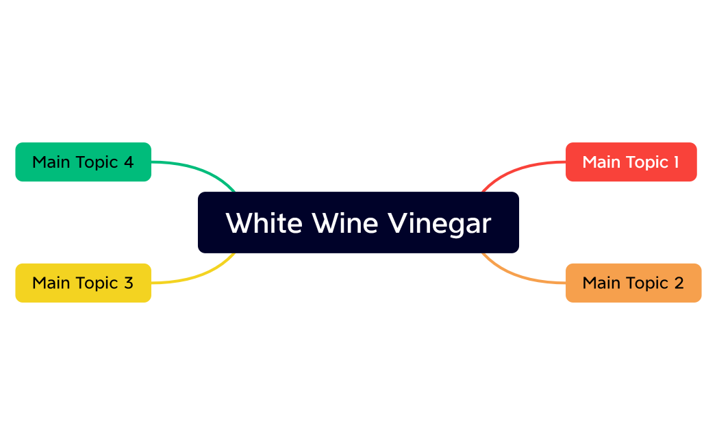 White Wine Vinegar