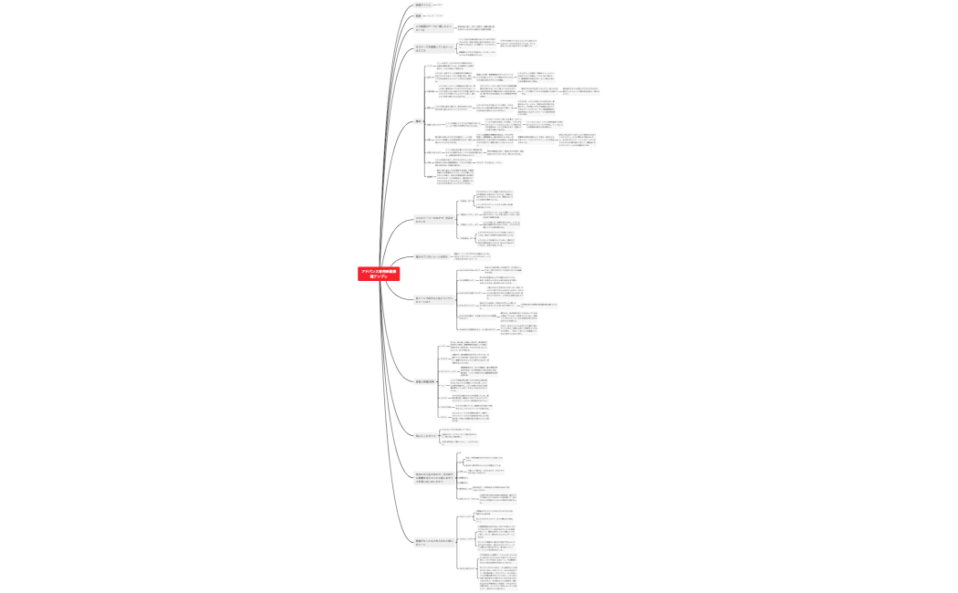 レオン：アドバンス専用映画課題テンプレ