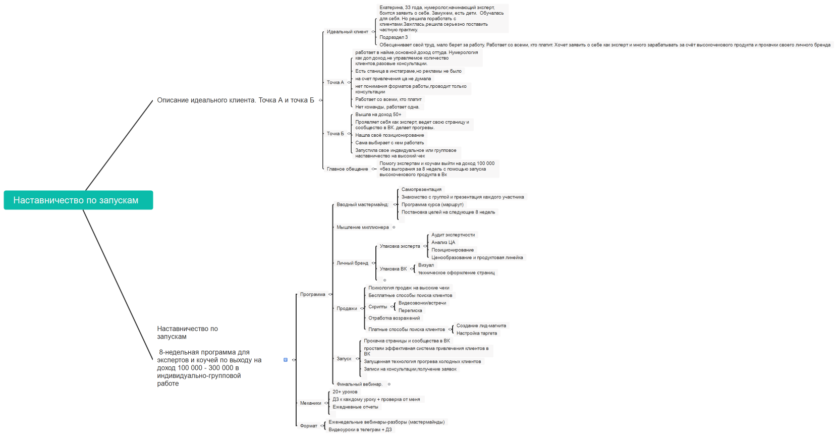 Наставничество по запускам  