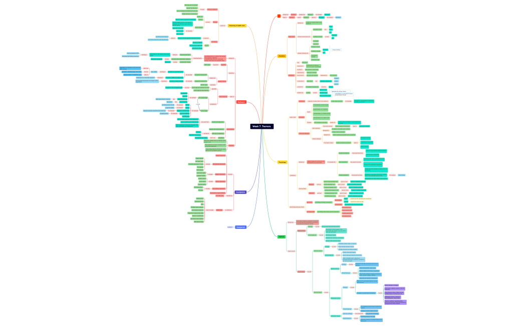 Week_7HpViGEe1AdNxa21914csNGdyP8qJckz23475HVkwUpAiKKU9769920-UEHupT-x3xvnIa-51634