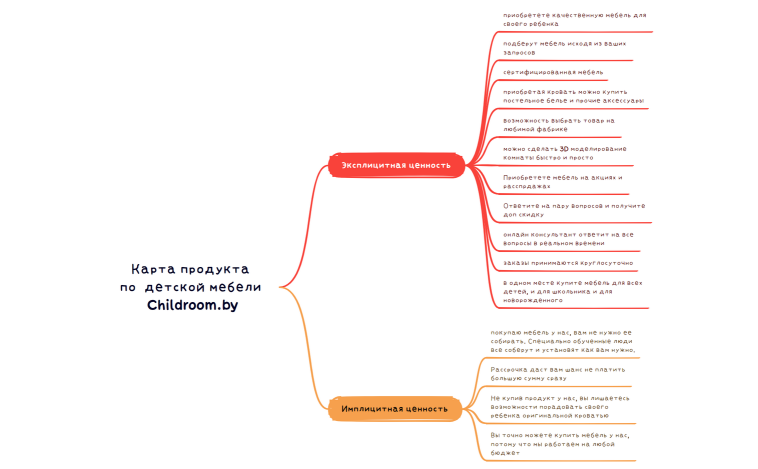 Без названия