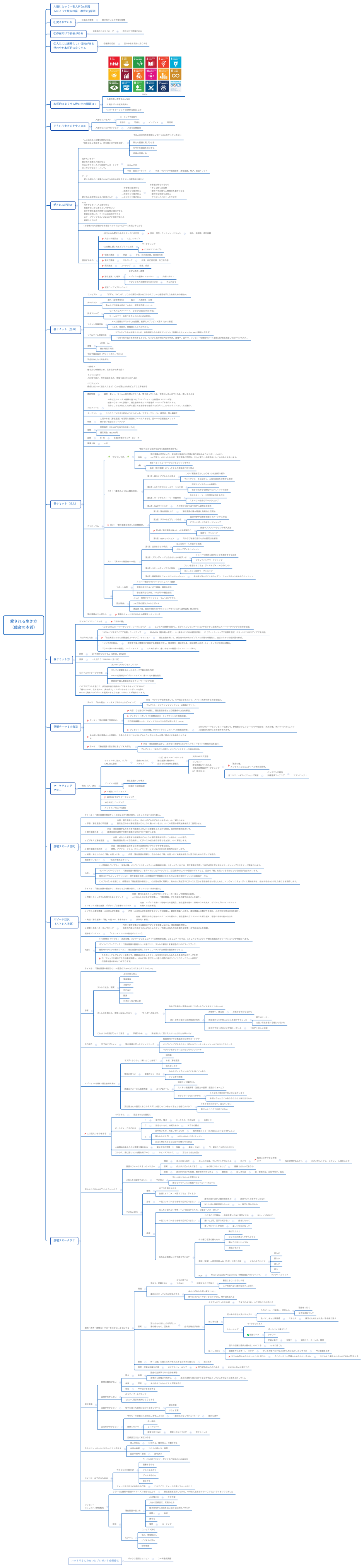 愛される生き方 （使命の本質）