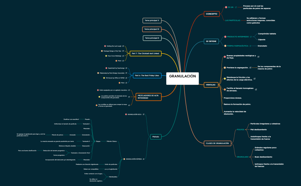 GRANULACIN_MAPA_MENTAL-NnEc8E-MaqKfro-76870