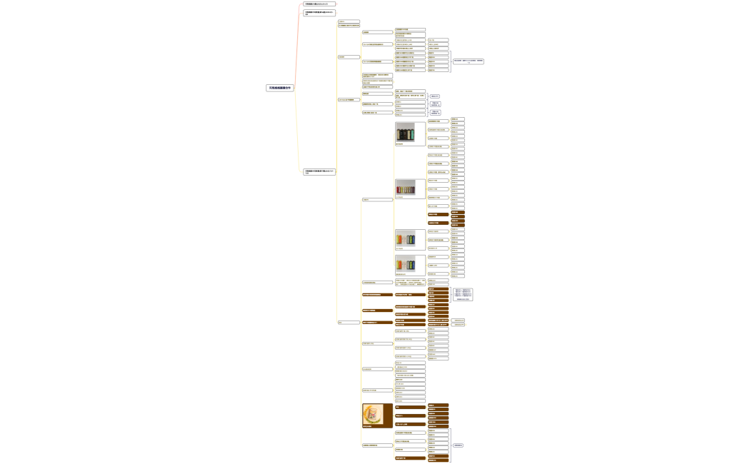 河馬媽媽團購合作