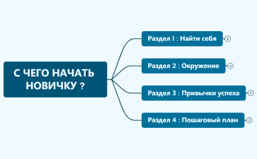 Без названия