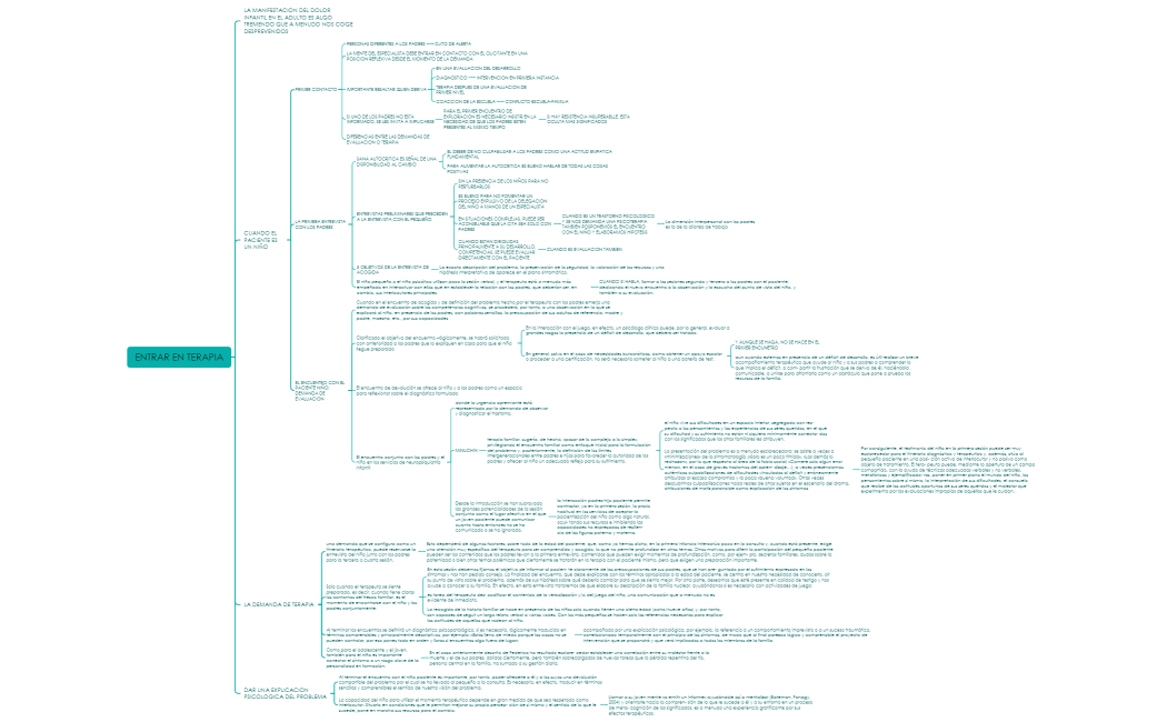 DIAGNOSTICO CONTROL 1