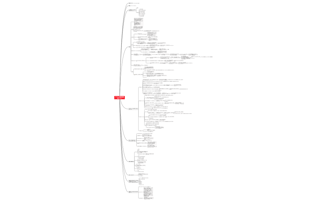 大田ゆっきー　フランシスコの二人の息子