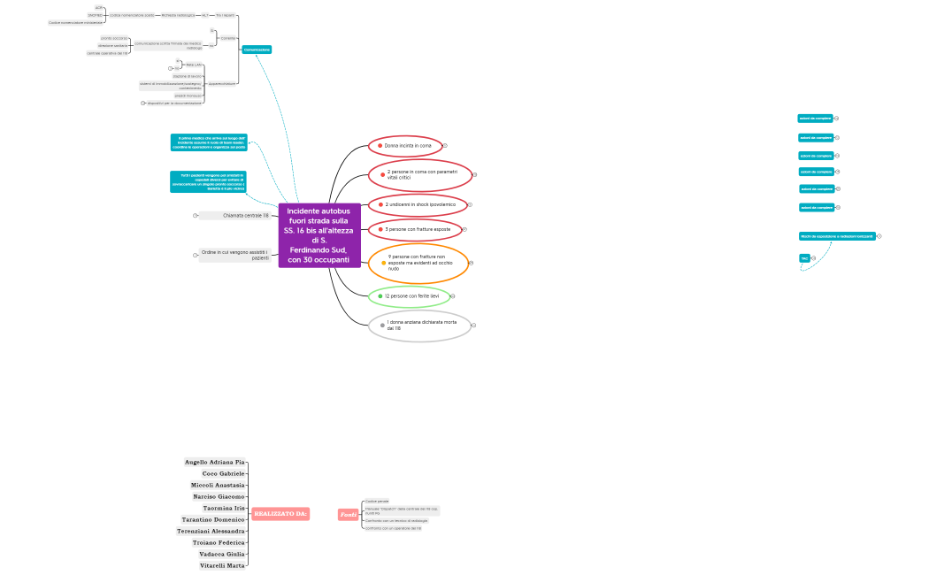 Esame laboratorio-220320164832 (3)-220321100812