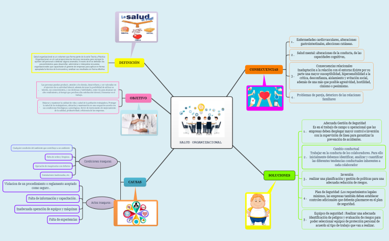 Syllabus.xmind breidy (1)