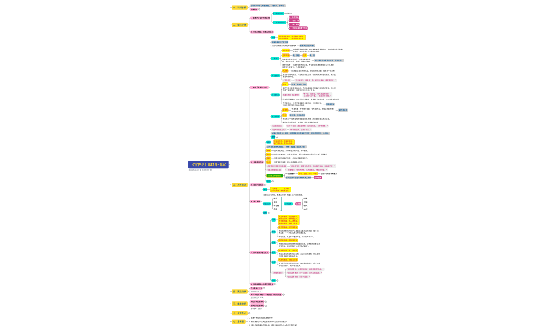 《宝性论》第14课-笔记