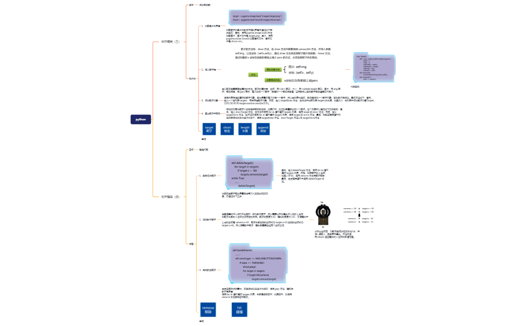 python-KgzGXC-tw1fkvJ-66647
