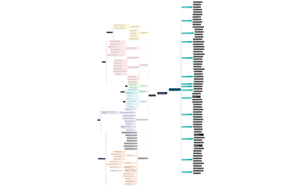 Заказрабочих-2024-Март