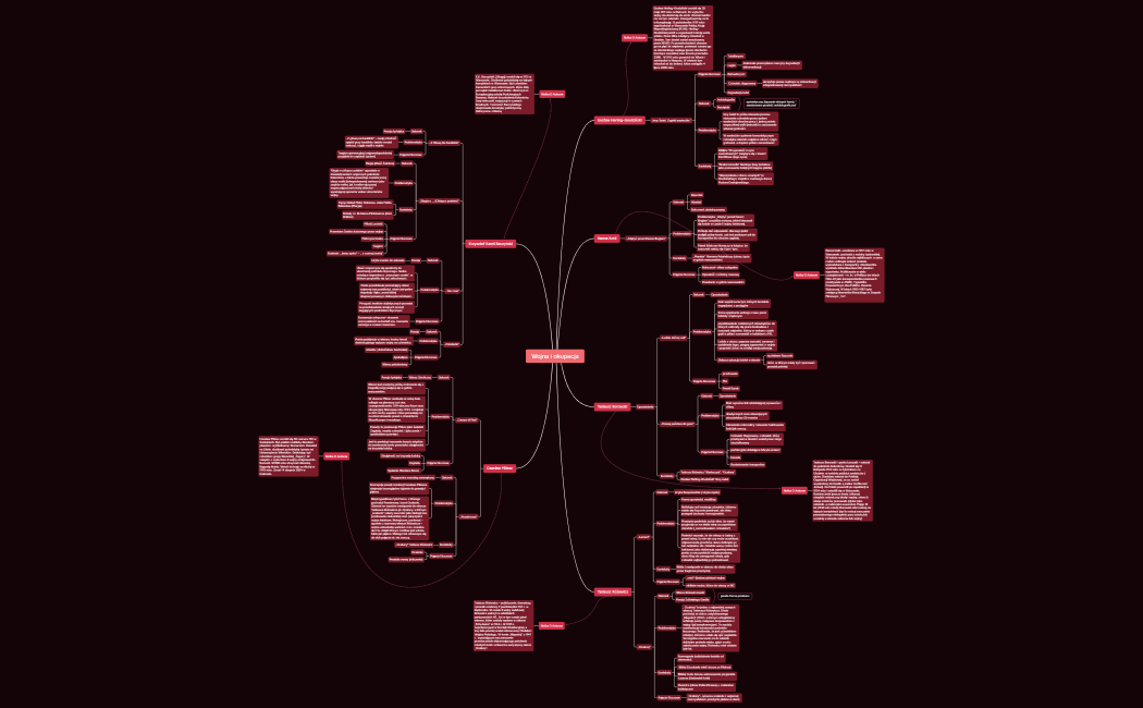 Wojna_i_okupacja-gjw96j-IuxgR2B-80318