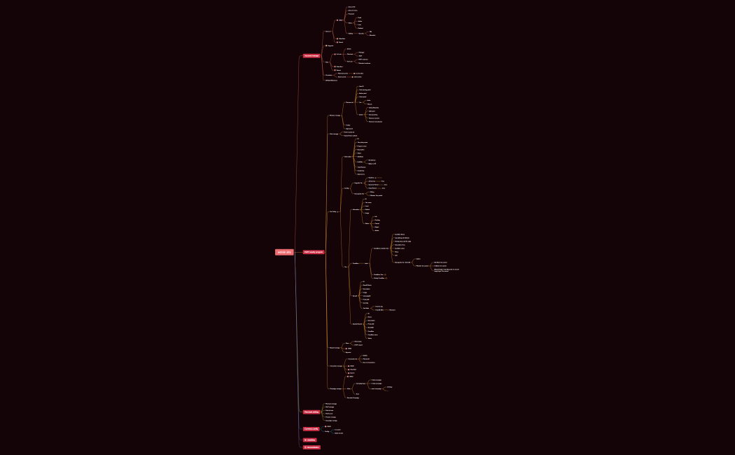 admin_site - 14032023_v2