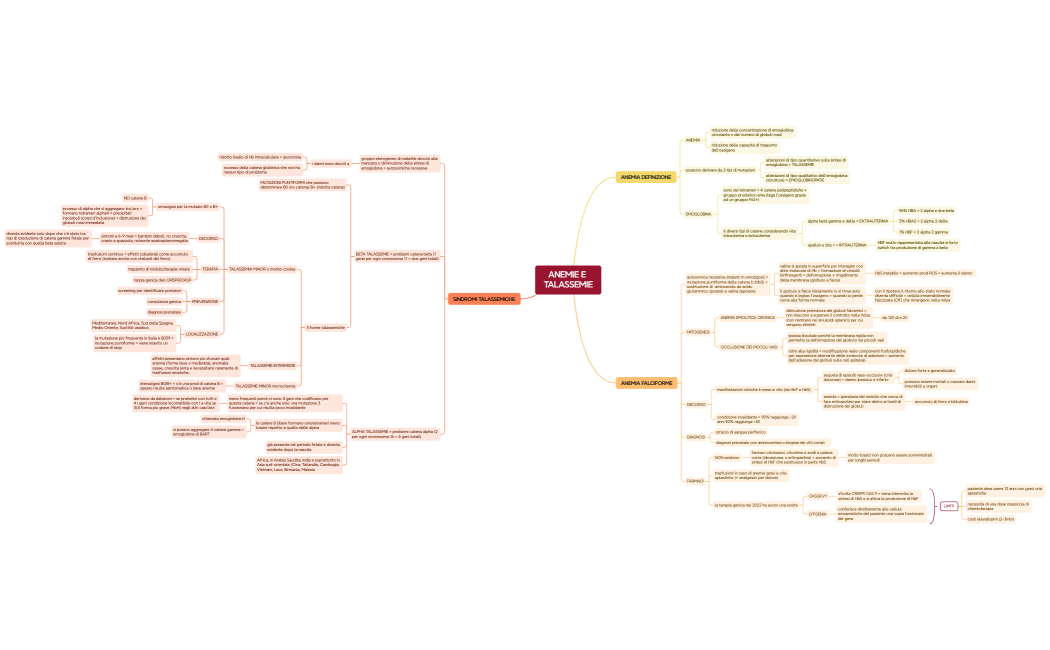 ANEMIE E TALASSEMIE