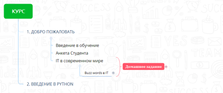 Артимович Георгий fpw-74