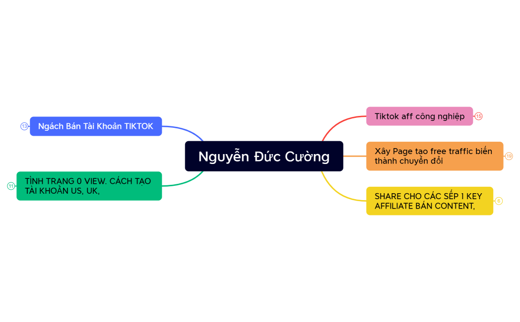 Nguyễn Đức Cường