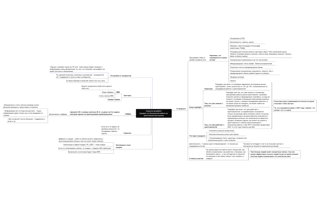 STEALTH_ACADEMY_______-VNz8RR-X1TDgiU-09101