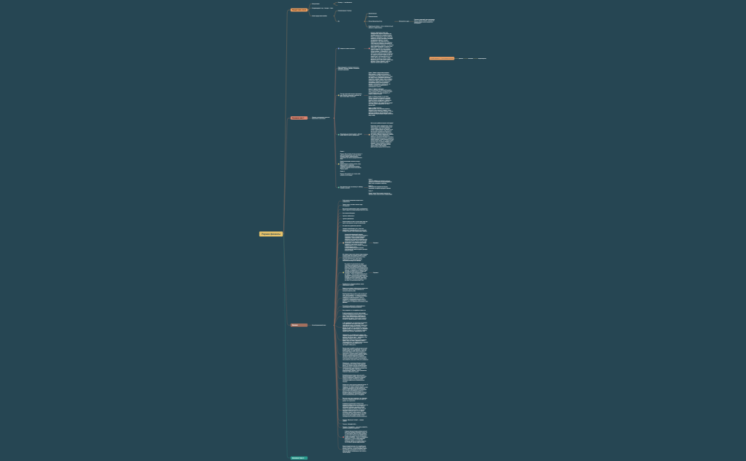 Раушан финансы