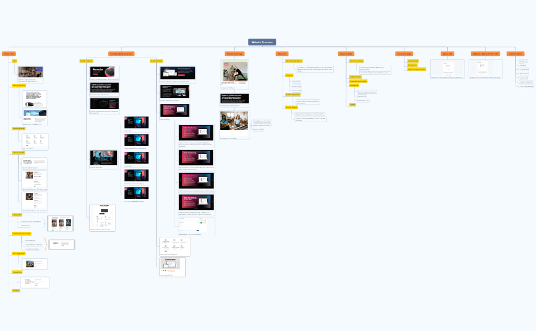 Website_Structure-ZRwT-o23gVmF-02230