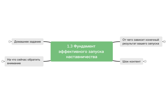 1.3 Фундамент для запуска