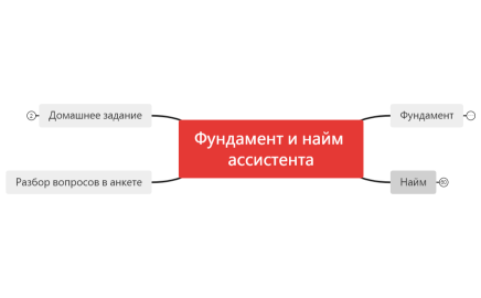 Фундамент_и_найм_ассистента_220902010422