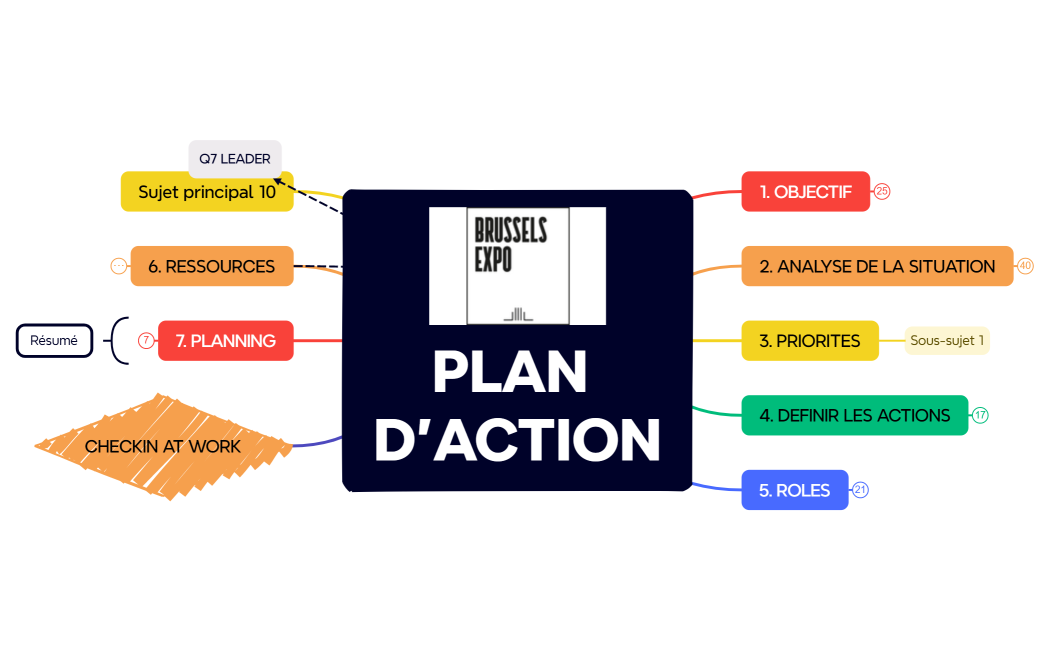 X MIND BRUSSELS EXPO