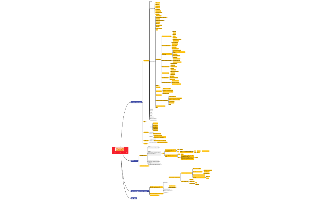 httpswww.amritahospitals.orgfaridabad