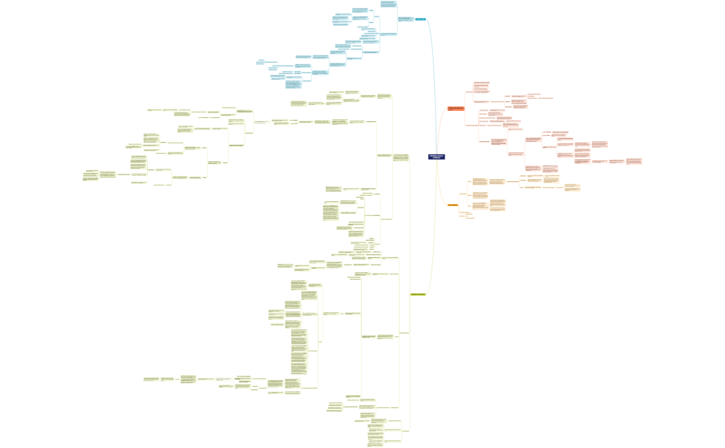 MEDICINA LEGALE GIURIDICA