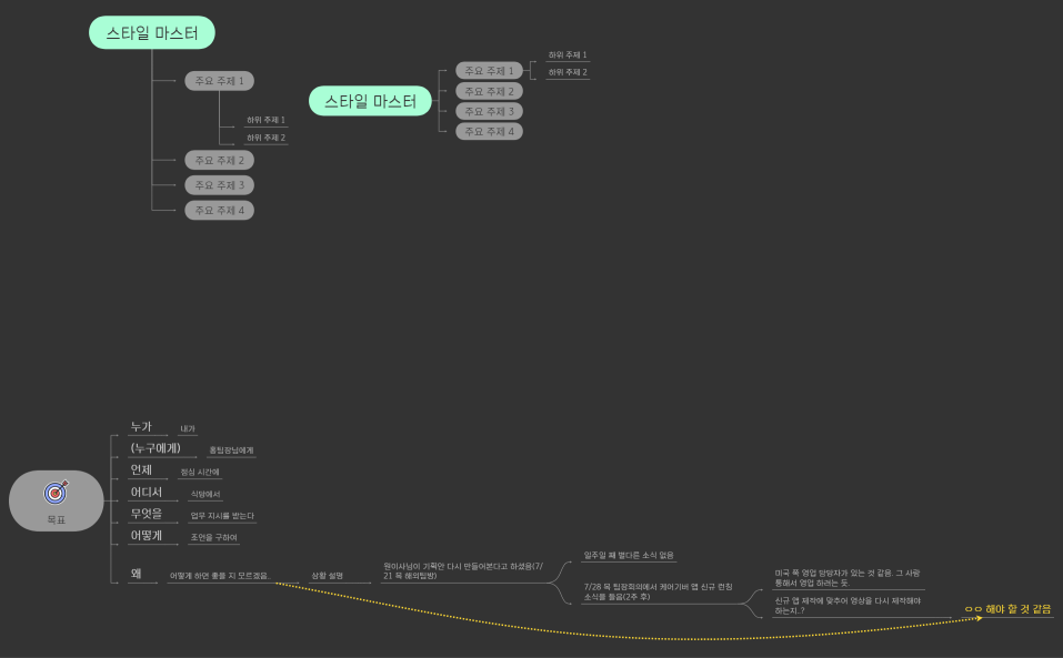 220729_회사 및 개인 업무 정리