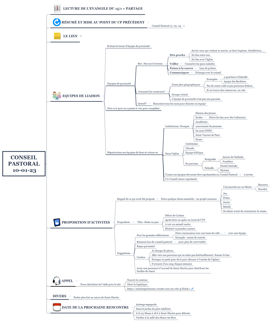  Conseil Pastoral 10-01-23