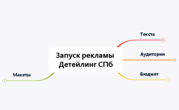 Без названия