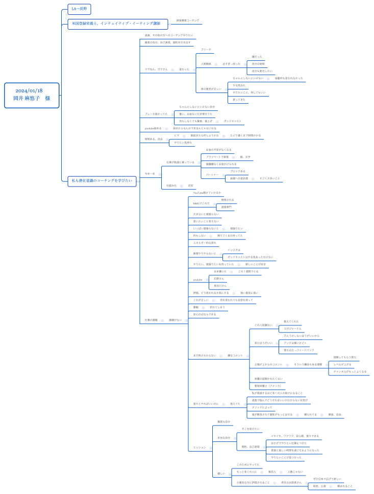 2024/01/18　 岡井 麻悠子　様