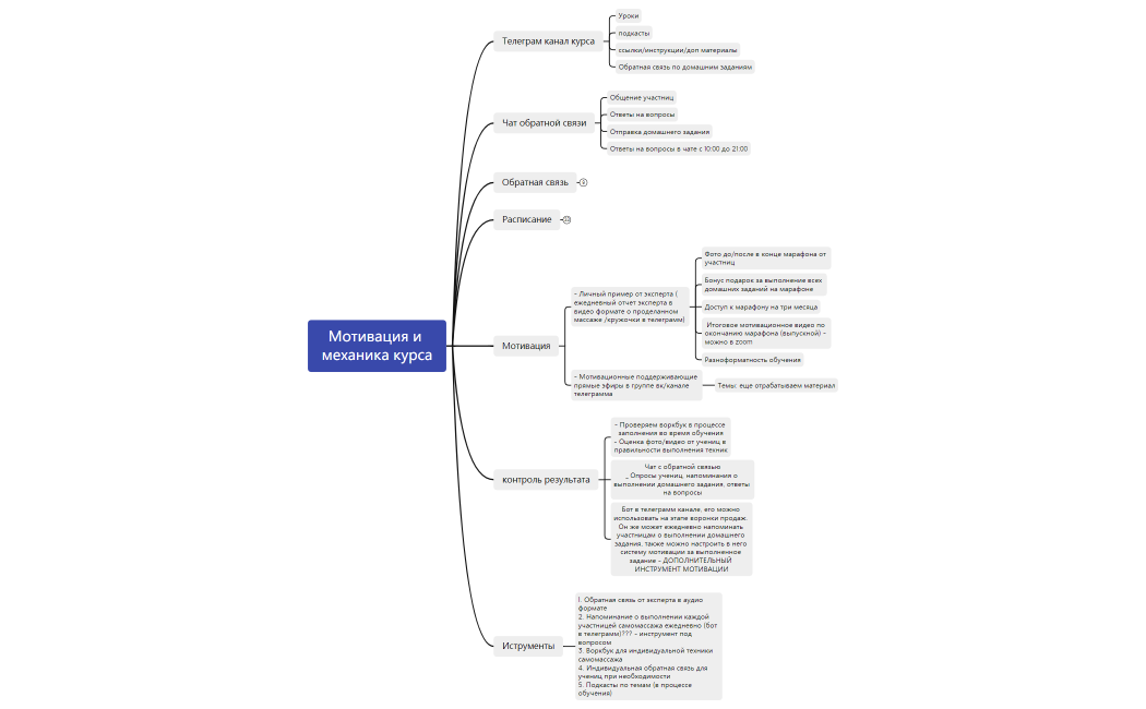 Мотивация и механика курса