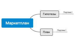 Маркетплан