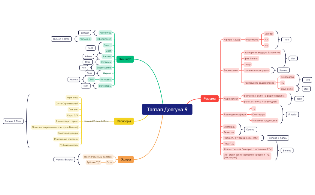 Таптал Долгуна 9