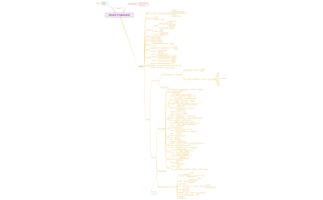 CITOCINAS Y QUIMIOCINAS