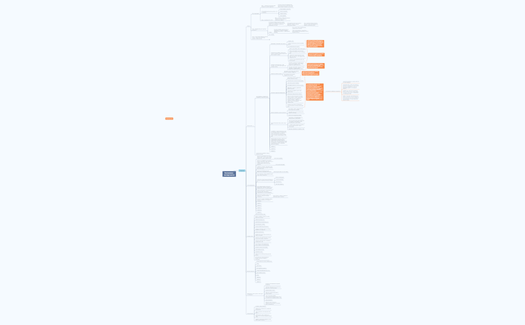 Распаковка экспертности_Кукло.xmind