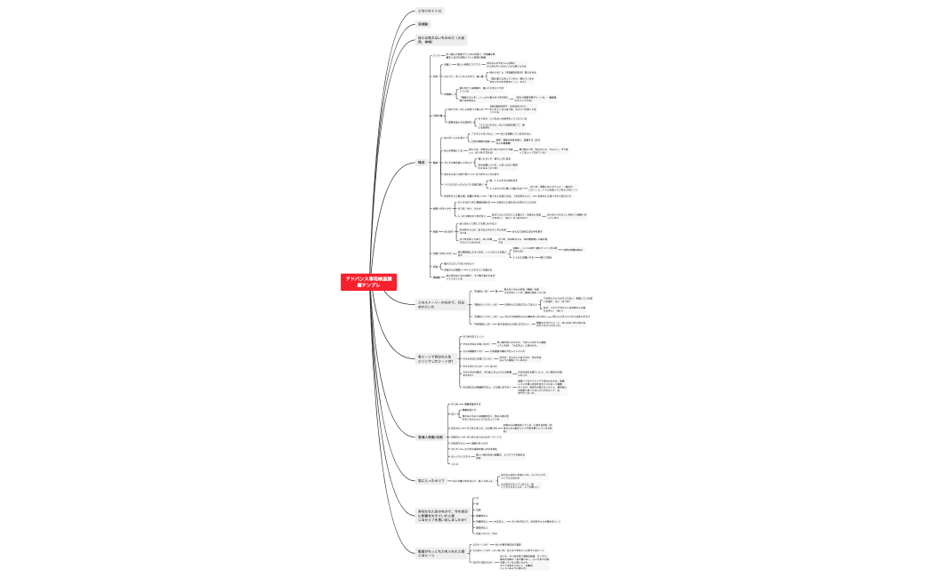 となりのトトロなかにし
