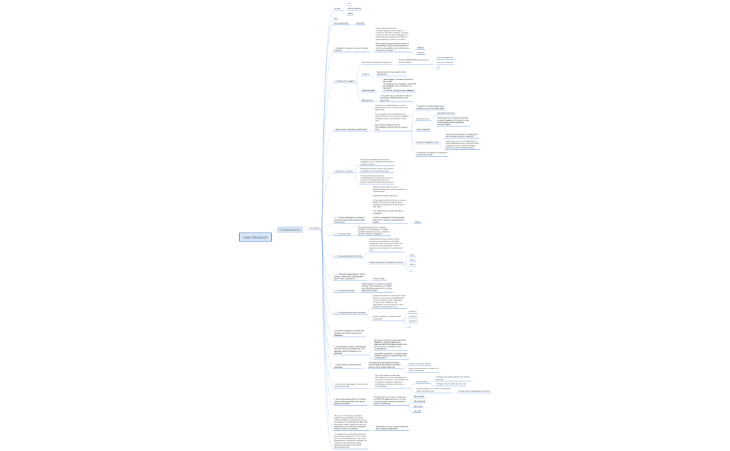 Лучший шаблончик кастдева