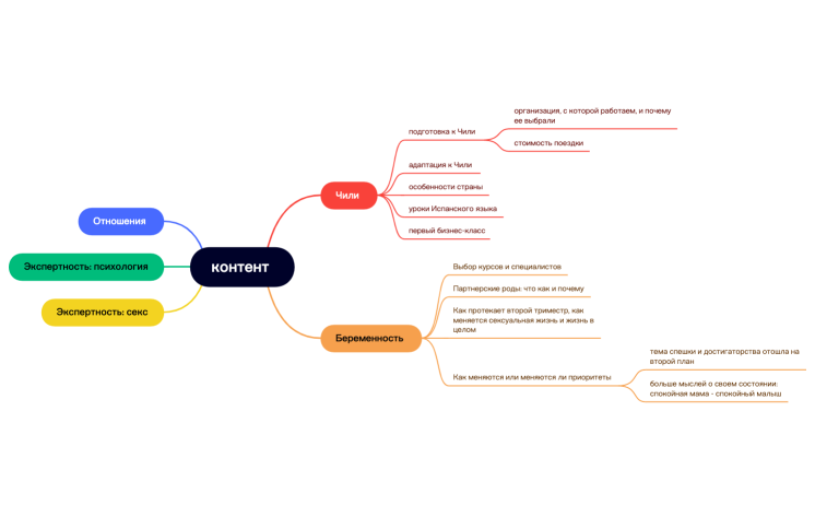 Без названия