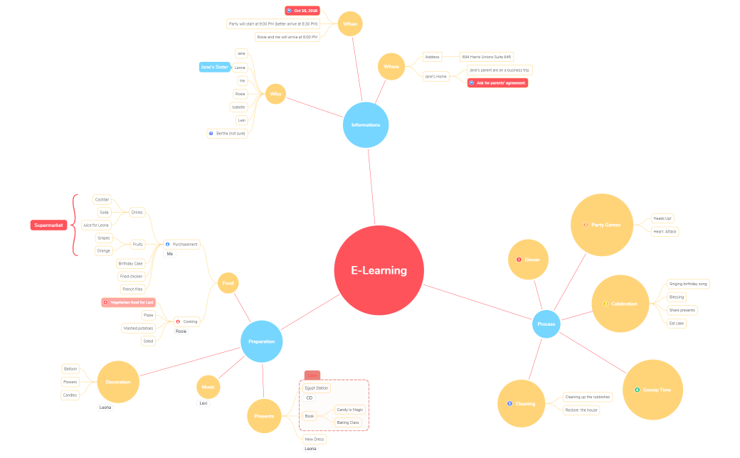 Janes_Birthday_Party-mjKb-ZZJBgy0-05368