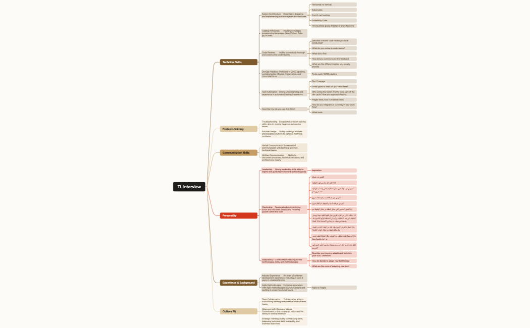 TL Interview