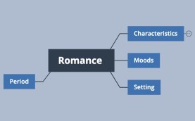 Romance Toolbox (in progress)