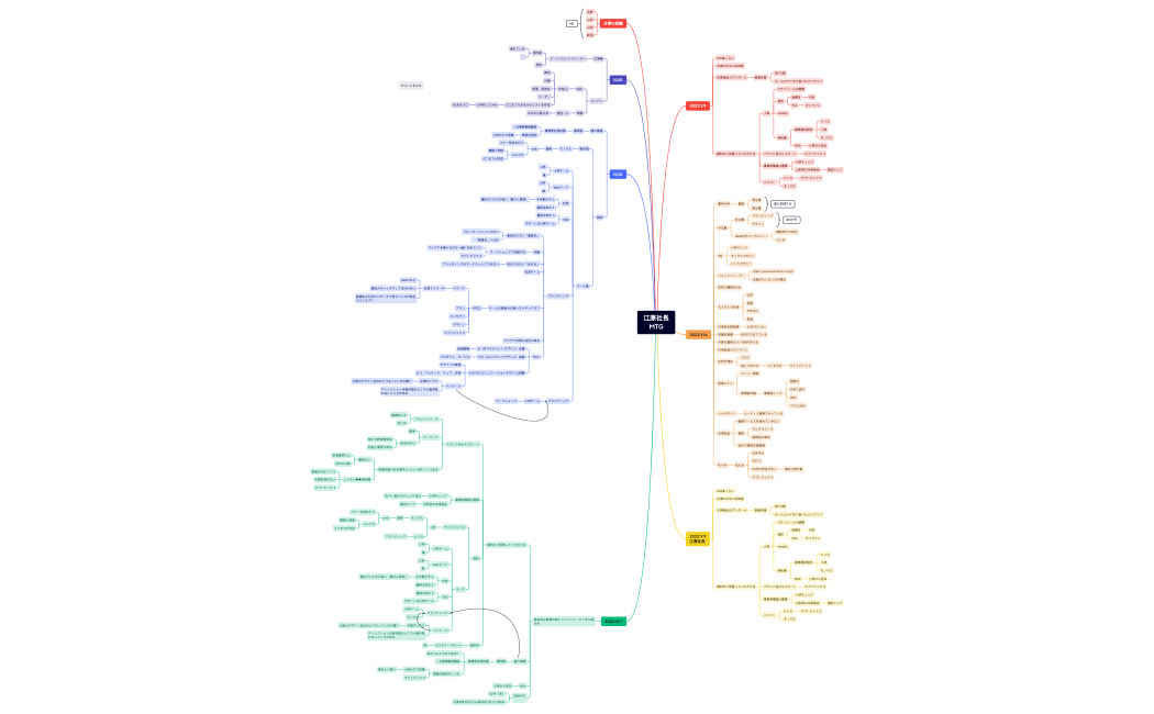 2022.9.9 江原社長